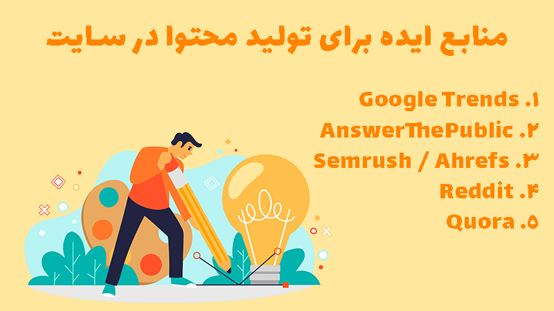 بهترین منابع ایده برای تولید محتوا در سایت