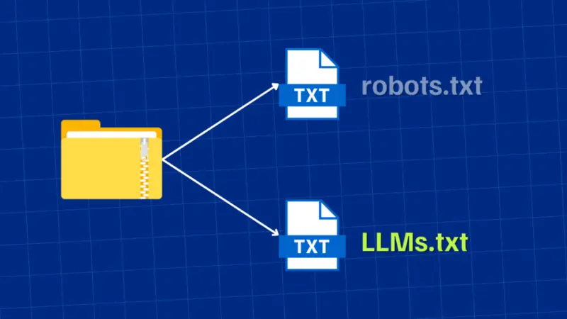 نمایی از فایل llms.txt که در کنار فایل robots.txt در دایرکتوری اصلی یک سایت قرار گرفته است.
